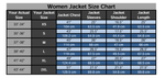 A size chart table for women's jackets titled 'Women Varsity Jacket Size Chart' with columns for actual size, jacket size, jacket chest, jacket sleeves, jacket shoulder, and jacket length, showing measurements for XS through7XL sizes.